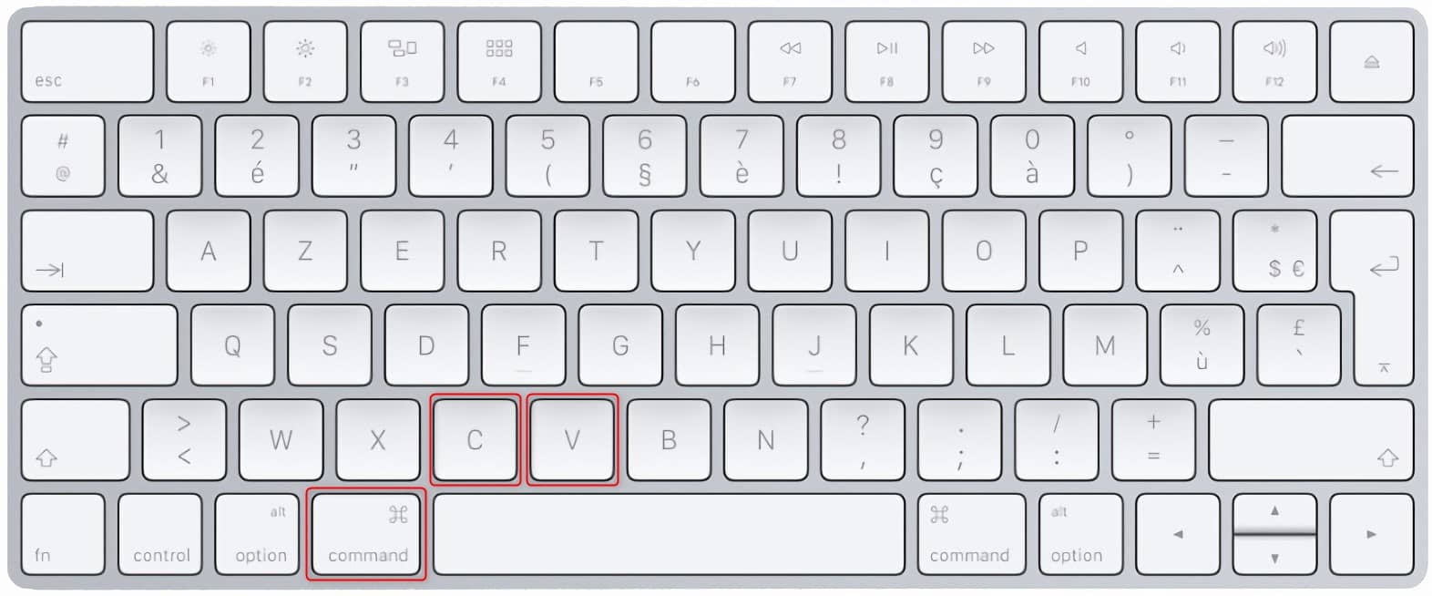 Copier-coller avec un clavier sur Mac