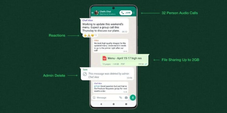 Les communautés WhatsApp annoncées pour améliorer l'expérience de conversation de groupe – Thebuzzly