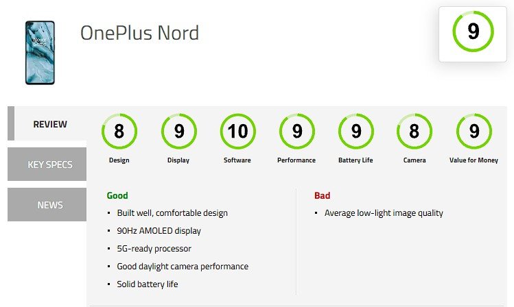 OnePlus Nord - Android 12-based OxygenOS 12