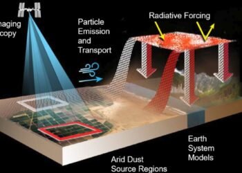 NASA to Launch EMIT Mission Aboard SpaceX to Study How Dust Particles Affect Earth: How to Watch Live Broadcast