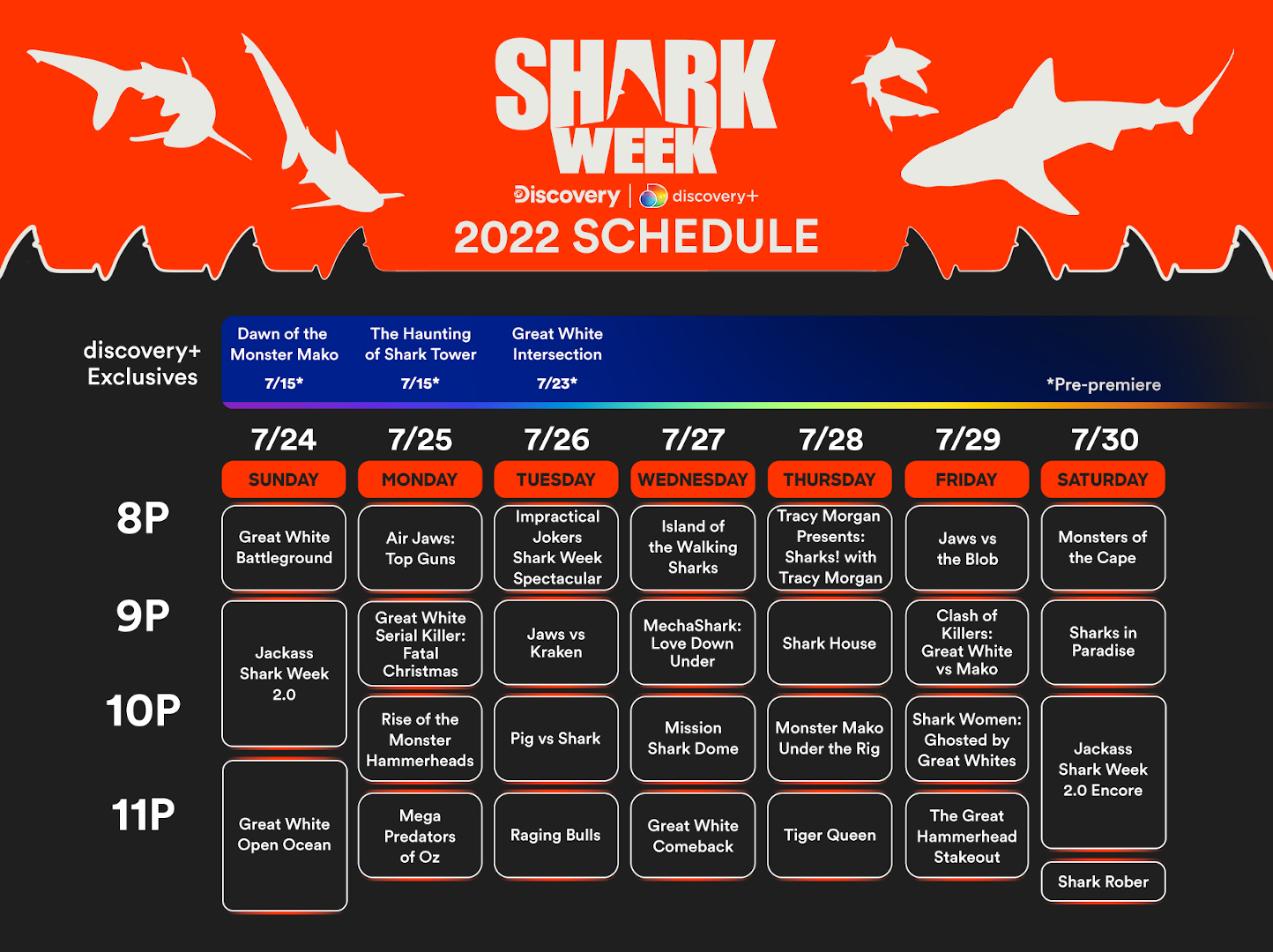 Calendrier de la semaine des requins 2022
