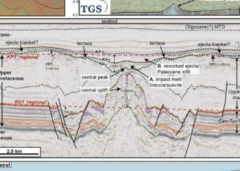 L'astéroïde qui a anéanti les dinosaures avait-il un frère ou une sœur ?  Le cratère en Afrique de l'Ouest fait peut-être allusion.