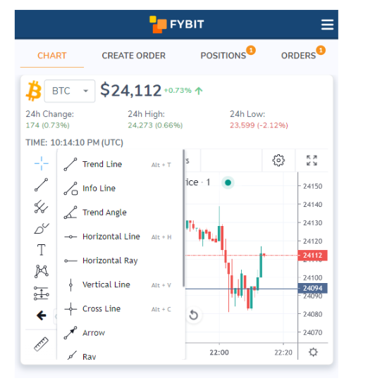 FYBIT a créé la version mobile la plus pratique du site pour les commerçants de crypto - CryptoMode