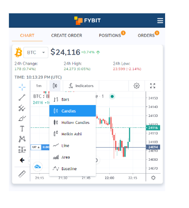 FYBIT a créé la version mobile la plus pratique du site pour les commerçants de crypto - CryptoMode