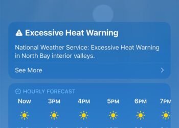 Vous dérangez-vous avec du maquillage quand il fait chaud ?