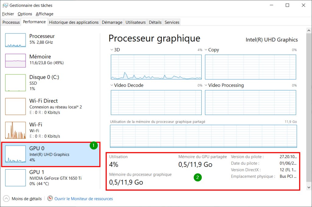 Connaître le GPU Windows - Fonctionnalités GPU 0 sur le Gestionnaire des tâches