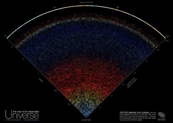 La nouvelle carte interactive de l'univers est une tranche de tarte cosmique aux couleurs de l'arc-en-ciel