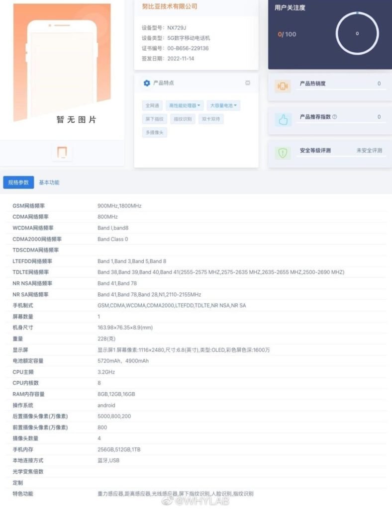 Fuite des spécifications Nubia Red Magic 8 Pro via la Mon projet 1 magie rouge weibo 8