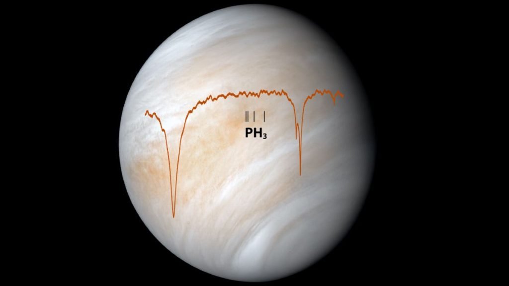 Une vie extraterrestre sur Vénus ? Pas de chance, selon une nouvelle étude de la NASA – Thebuzzly