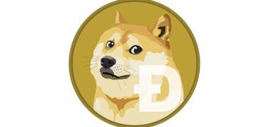 Dogecoin peut-il survivre face à la concurrence de Twitter Coin ?