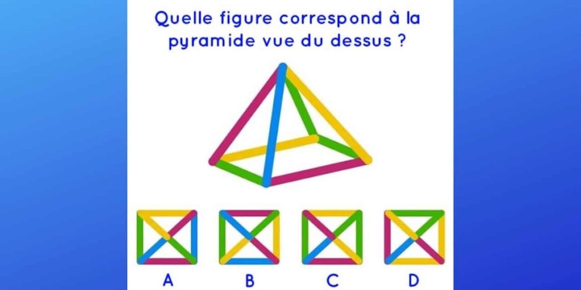 quelle figure correspond à la pyramide vue du dessus ?

 - quelle figure correspond à la pyramide vue du dessus ?