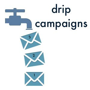 Drip Campaign Faucet E-mails qui fuient