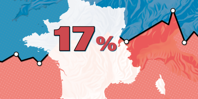 « La qualité de l'emploi et du travail en comparaison européenne : une contre-performance française ?  »