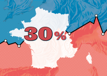 une nécessité économique et sociale »