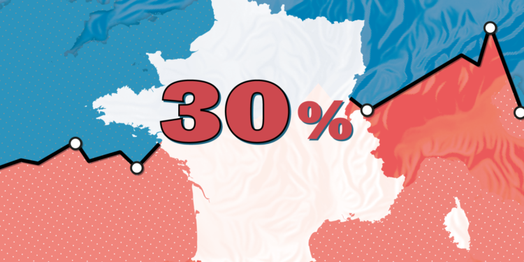 les salaires des emplois de "deuxième ligne" sont beaucoup plus bas qu'ailleurs et pour longtemps