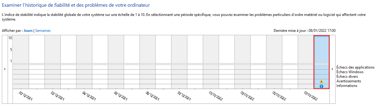 Sélection de la date de l'historique du moniteur de fiabilité