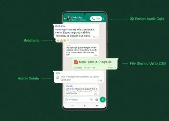 augmenter la limite de taille du fichier WhatsApp administrateur supprimer les appels audio de groupe mettre à jour l'image WhatsApp