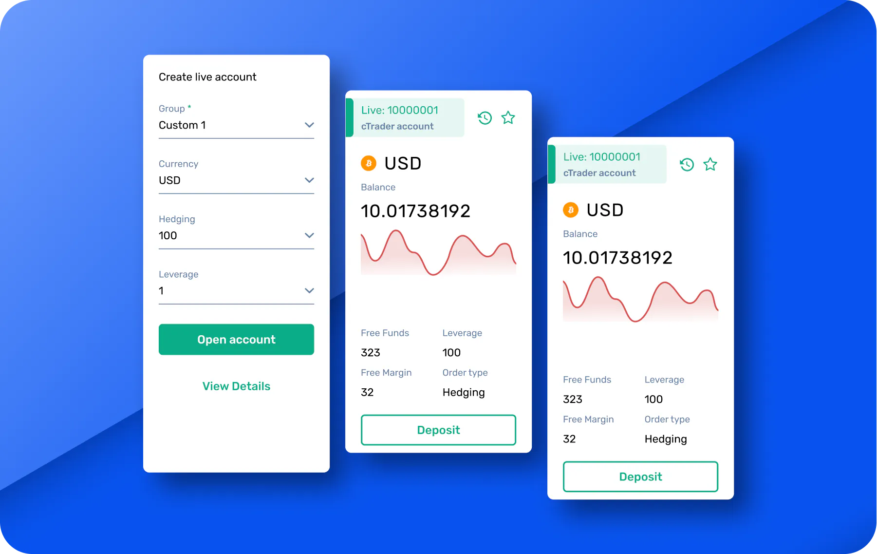 Nouvelle plateforme de trading disponible dans le CRM B2Core – CryptoMode