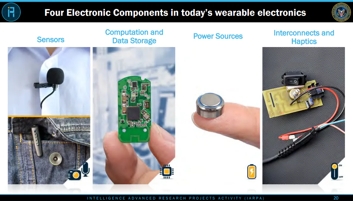 L'IARPA donne le feu vert au programme SMART ePANTS pour cacher la technologie d'espionnage dans les vêtements