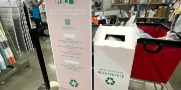Enregistrement: achats d'anniversaire de Nordstrom, recyclage de beauté, nouveau plat de dîner préféré et 10 respirations profondes