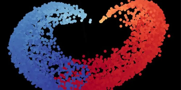 AI Program Helps Identify Variables in Physical Concepts