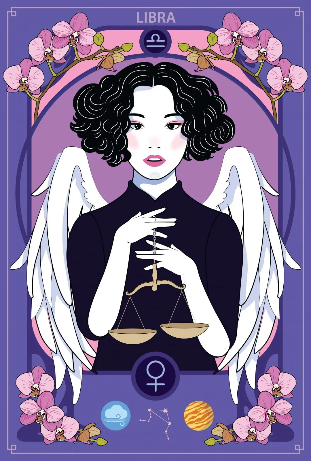 Stratégies d'investissement basées sur votre signe astrologique