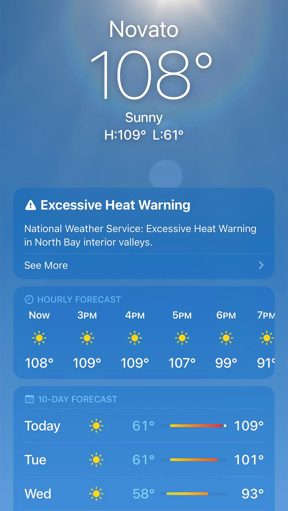 Vous dérangez-vous avec du maquillage quand il fait chaud ?