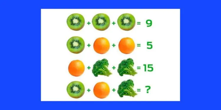 enigme fruits
