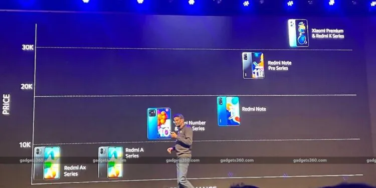 Redmi K60 Series Price Confirmed to Be Above Rs. 30,000 in India: All Details