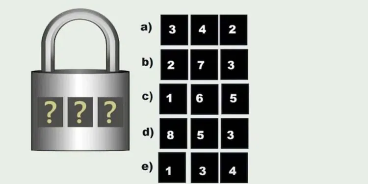 Seuls les plus doués en chiffres trouveront le code de ce cadenas
