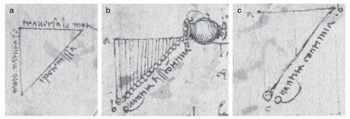 Les croquis des cahiers de da Vinci montrant son expérience de goutte de particules.