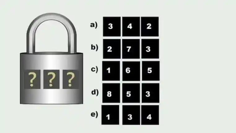 Seuls les plus doués en chiffres trouveront le code de ce cadenas