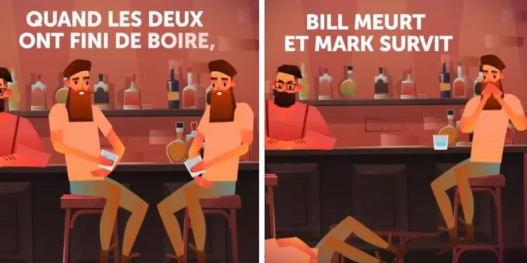 la terrifiante énigme de l'empoisonnement vous résistera-t-elle ?