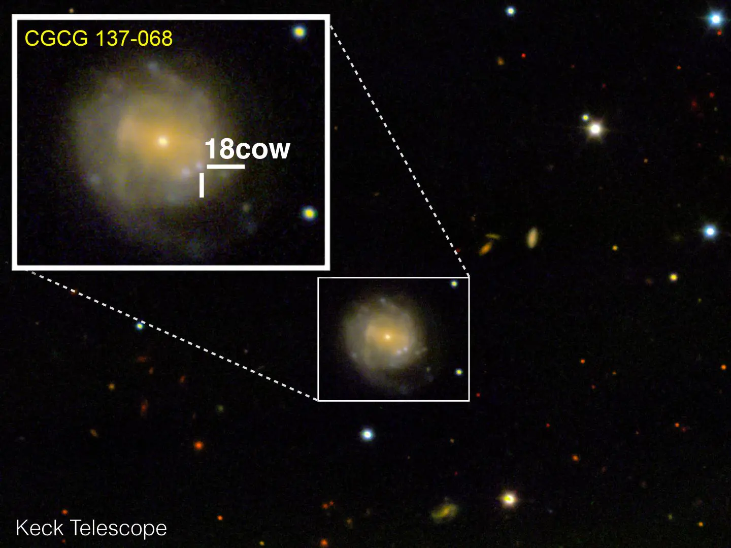 Une image satellite d'une galaxie jaune, agrandie sur un point de lumière bleu vif représentant une explosion spatiale rare appelée un transitoire optique bleu rapide