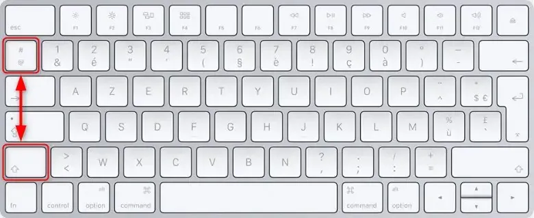 Faire un dièse sur un clavier Mac